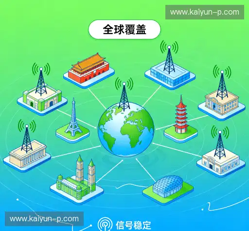 我们的品牌价值